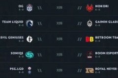 V社官宣：TI16将回归加拿大温哥华举办