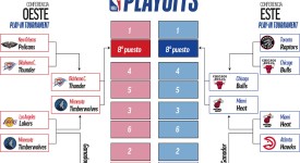 CBA转会动态：首钢队迎NBA强援，广东宏远回购徐昕，辽篮调整阵容