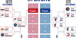 CBA转会动态：首钢队迎NBA强援，广东宏远回购徐昕，辽篮调整阵容