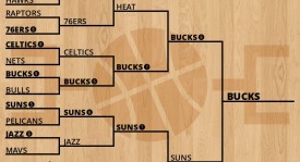 NBA交易传闻：伦纳德+哈登加盟快船，东部格局或将巨变！