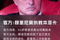 马赛14年梦圆，金球之夜击败巴黎圣日耳曼