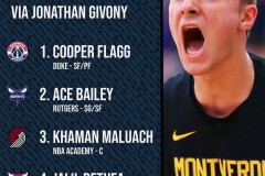 灰熊队选秀新星赛季报销，球队前景堪忧